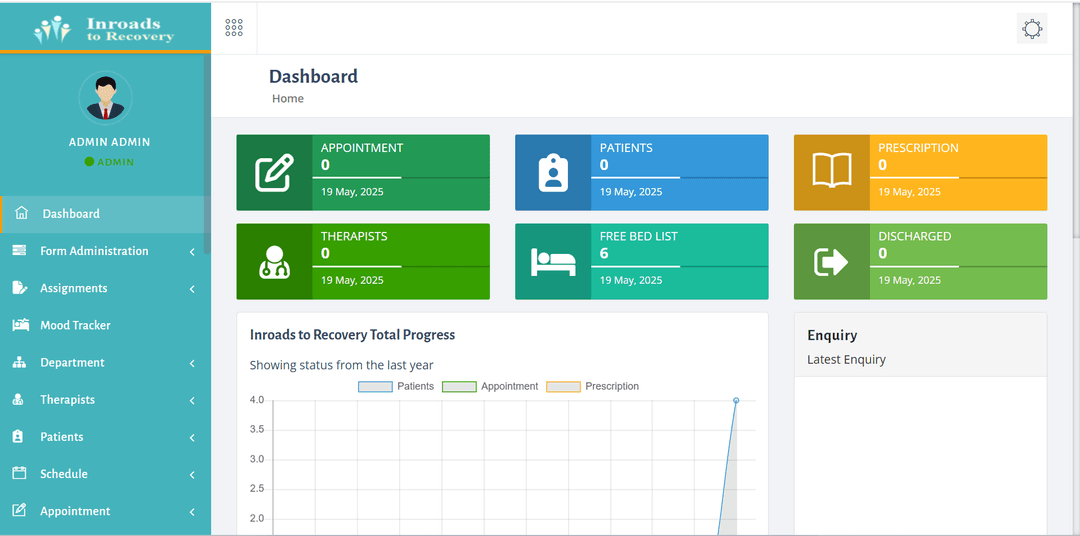 Informative Dashboard